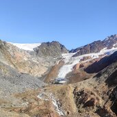 Langtaufers Gletscher