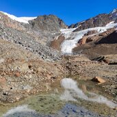 Langtaufers Gletscher