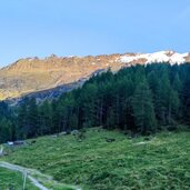 Langtaufers Gletscher