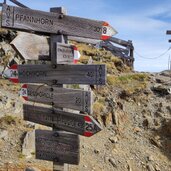 Pfannhorn