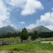 RS C schoengrubspitze und kornigl