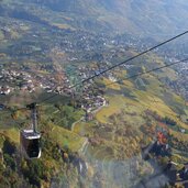 RS hochmuth seilbahn dorf tirol