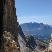 Santnerpass Klettersteig