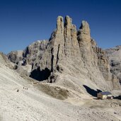Santnerpass Klettersteig