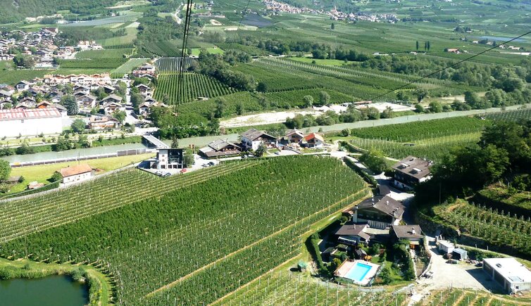 saring und rabland von seilbahn aschbach aus gesehen